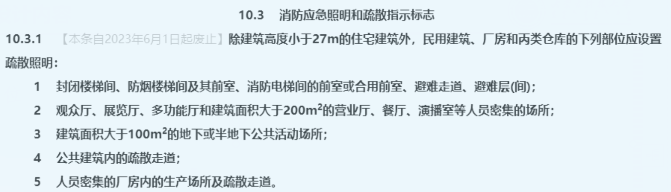 公建疏散照明设置场所