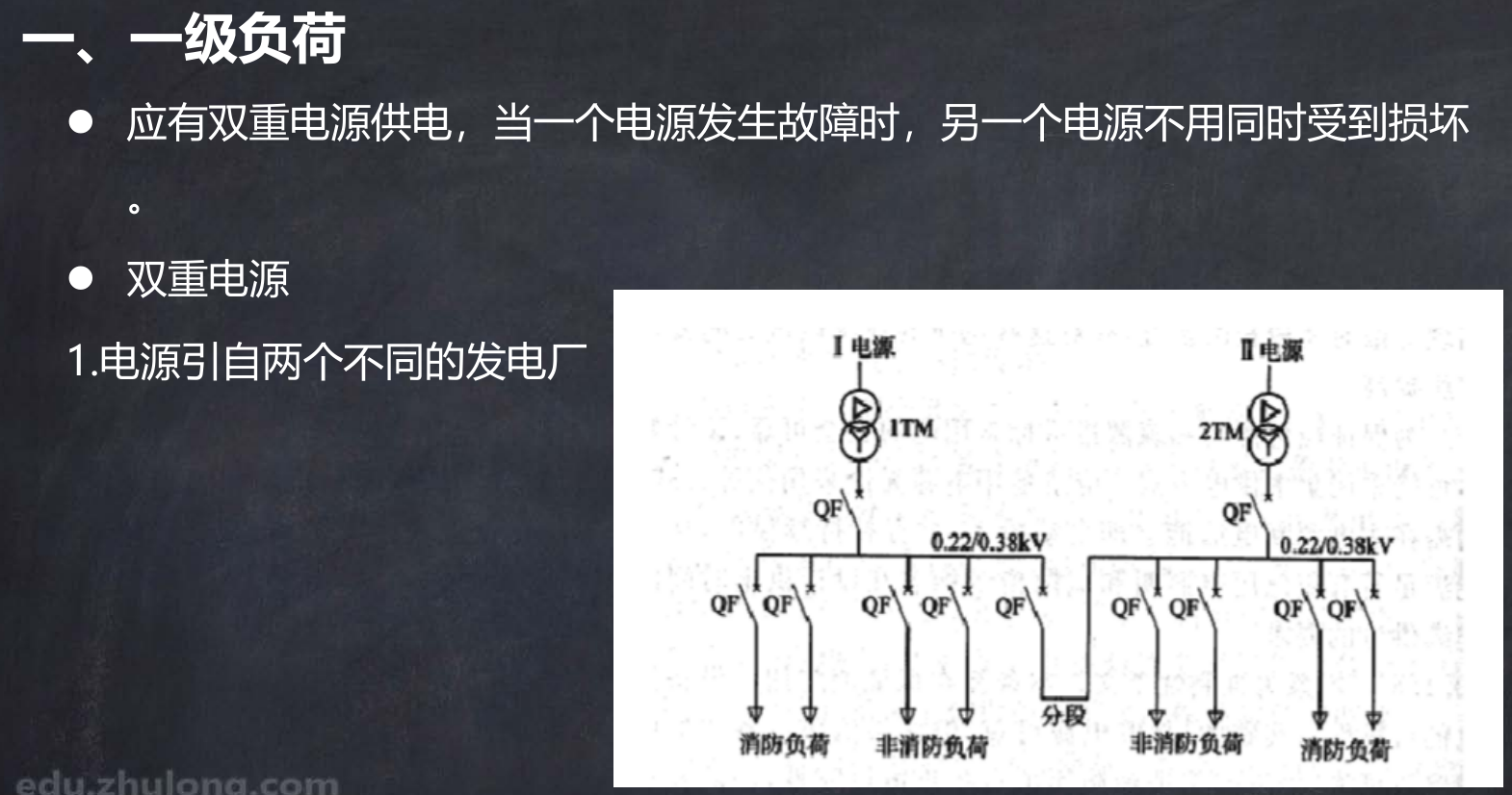 一级负荷供电方式-引自两个发电厂
