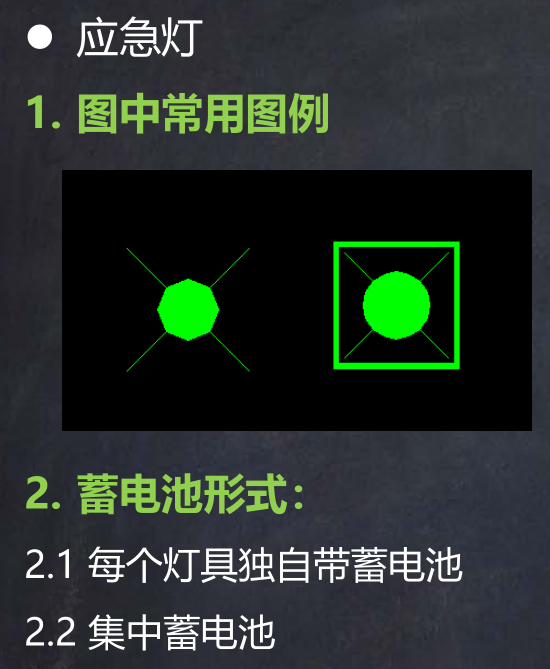 应急照明灯具类型
